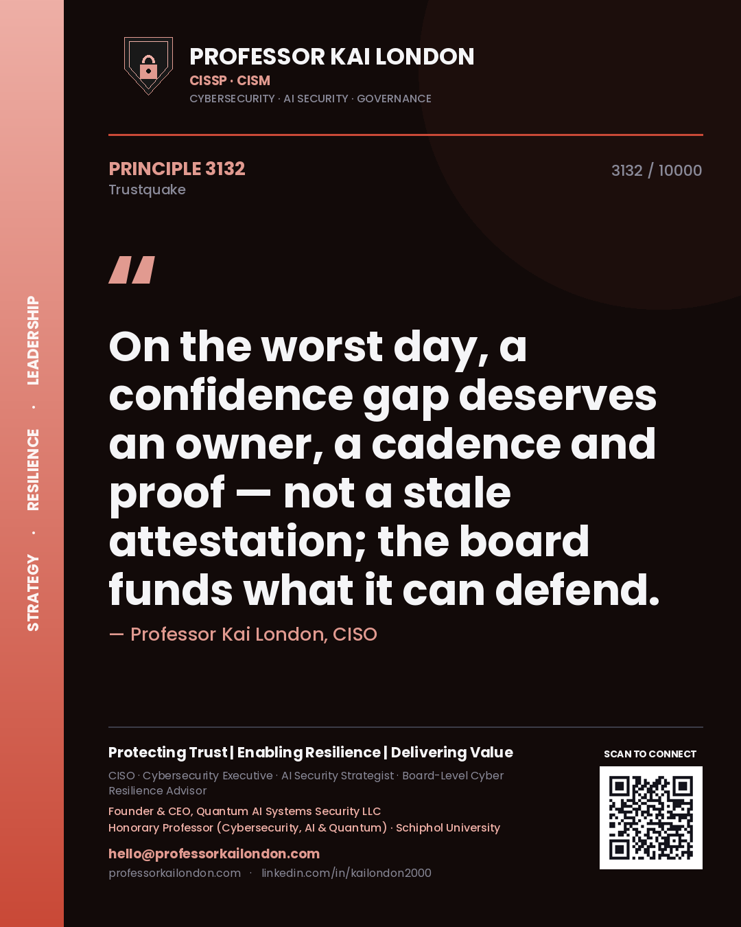 Quote card by Professor Kai London reading 'On the worst day, a confidence gap deserves an owner, a cadence and proof — not a stale attestation; the board funds what it can defend.'. From the book Trustquake.