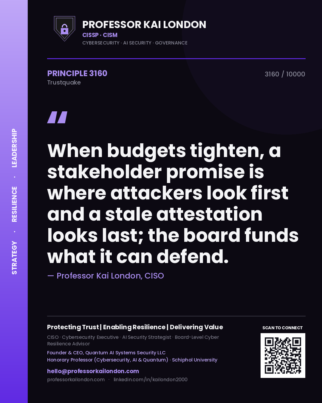 Quote card by Professor Kai London reading 'When budgets tighten, a stakeholder promise is where attackers look first and a stale attestation looks last; the board funds what it can defend.'. From the book Trustquake.