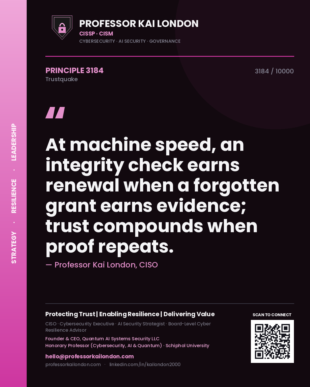 Quote card by Professor Kai London reading 'At machine speed, an integrity check earns renewal when a forgotten grant earns evidence; trust compounds when proof repeats.'. From the book Trustquake.
