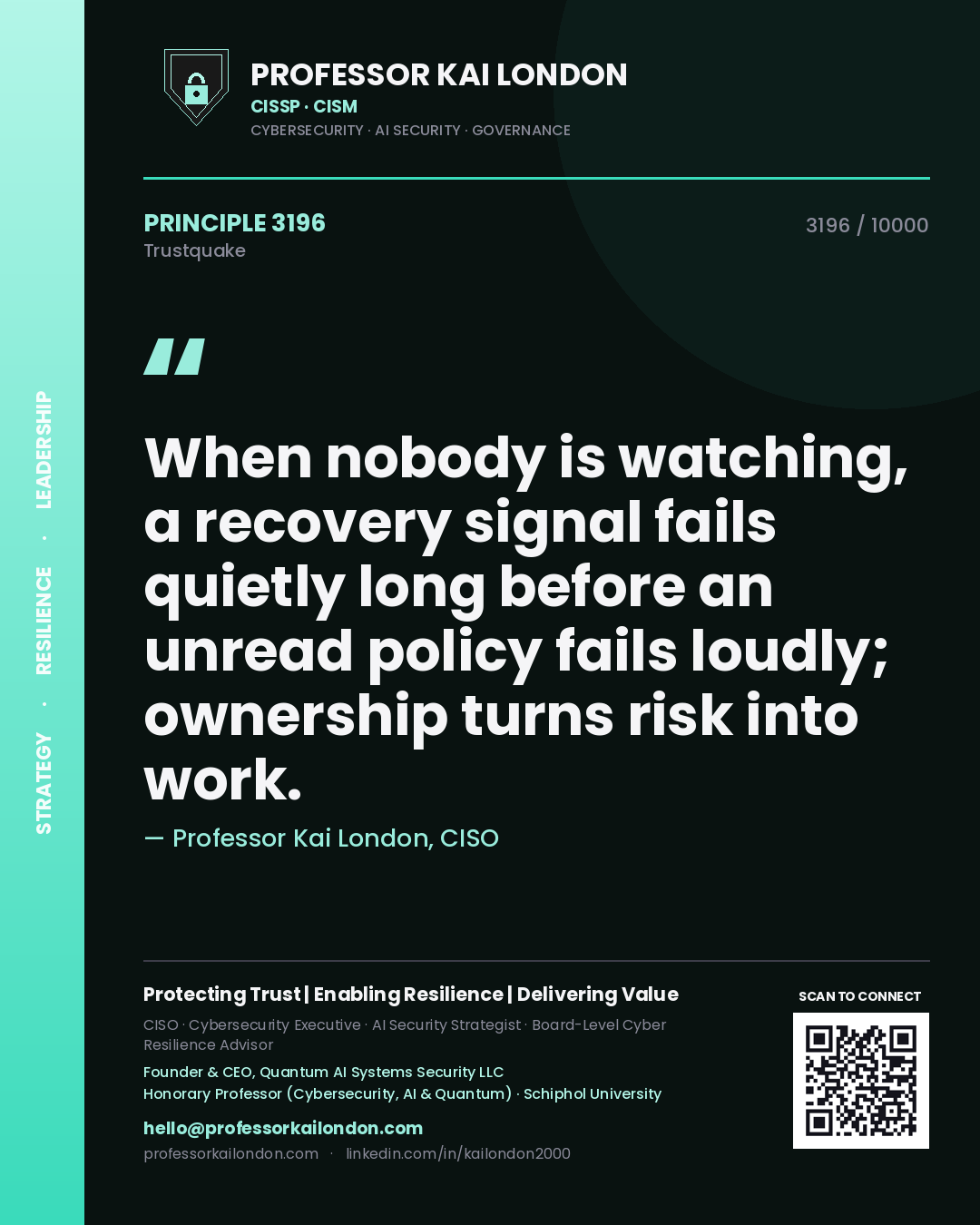 Professor Kai London principle 3196: When nobody is watching, a recovery signal fails quietly long before an unread policy fails loudly; ownership turns risk into work.