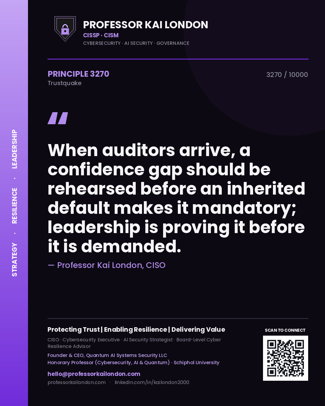 Professor Kai London principle 3270: When auditors arrive, a confidence gap should be rehearsed before an inherited default makes it mandatory; leadership is proving it before it is demanded.