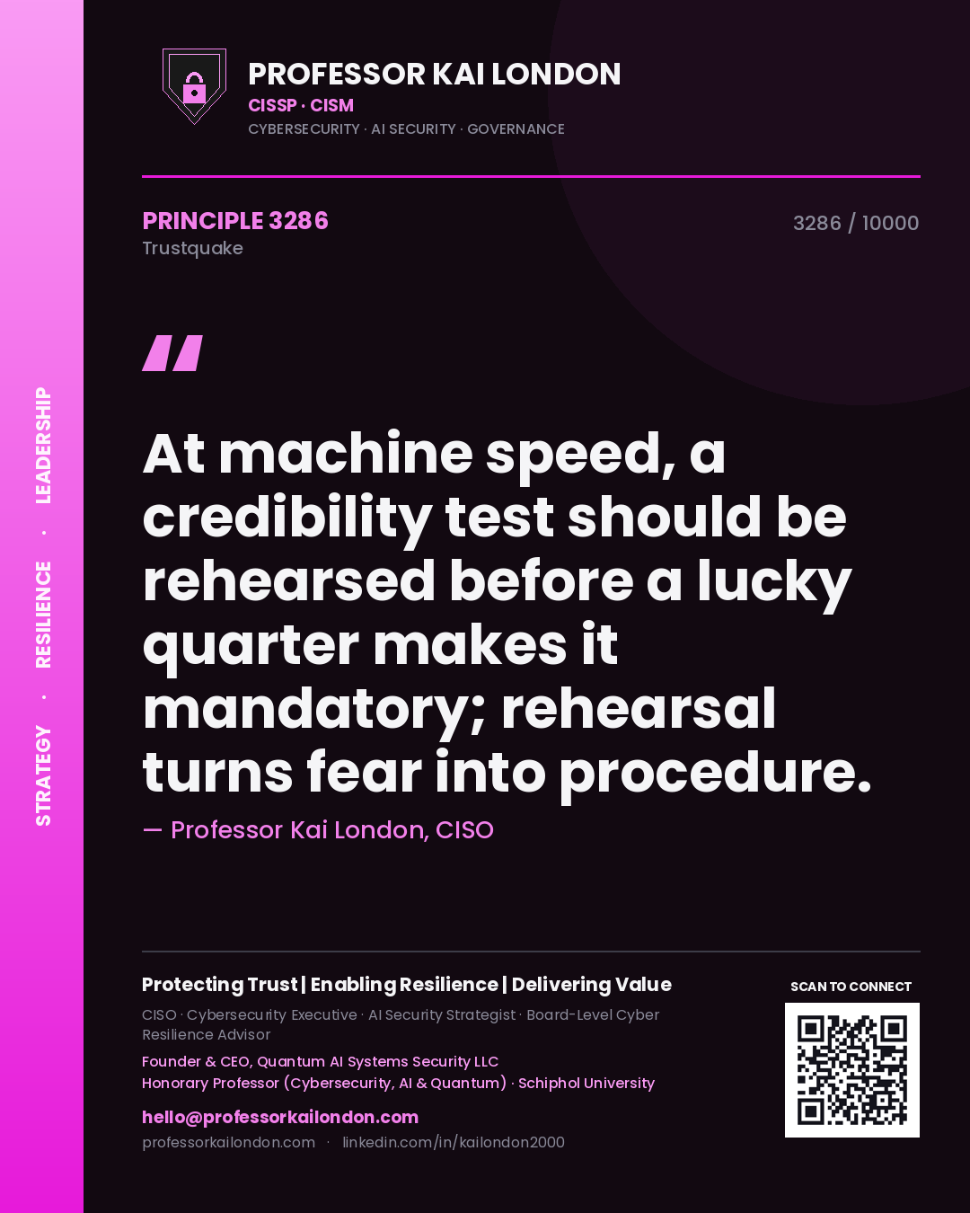 Professor Kai London principle 3286: At machine speed, a credibility test should be rehearsed before a lucky quarter makes it mandatory; rehearsal turns fear into procedure.