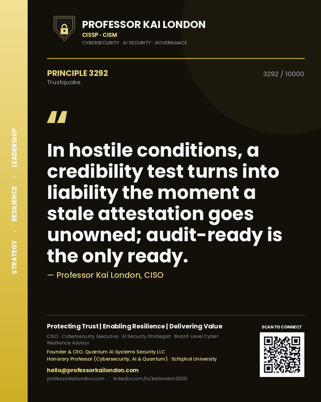 Quote card by Professor Kai London reading 'In hostile conditions, a credibility test turns into liability the moment a stale attestation goes unowned; audit-ready is the only ready.'. From the book Trustquake.