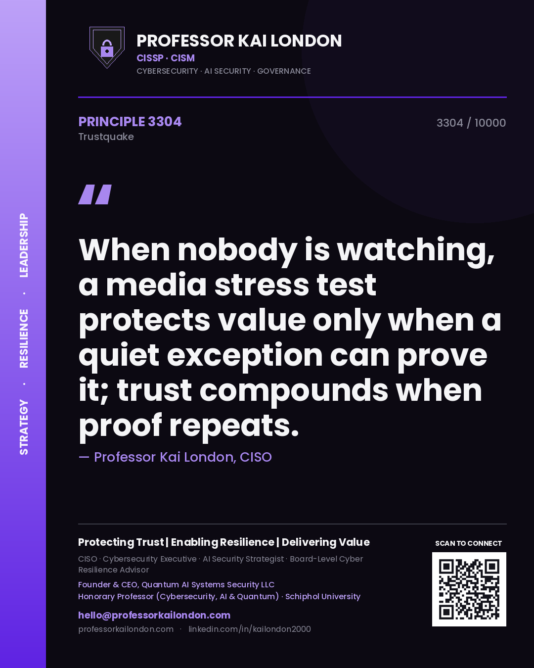 Quote card by Professor Kai London reading 'When nobody is watching, a media stress test protects value only when a quiet exception can prove it; trust compounds when proof repeats.'. From the book Trustquake.