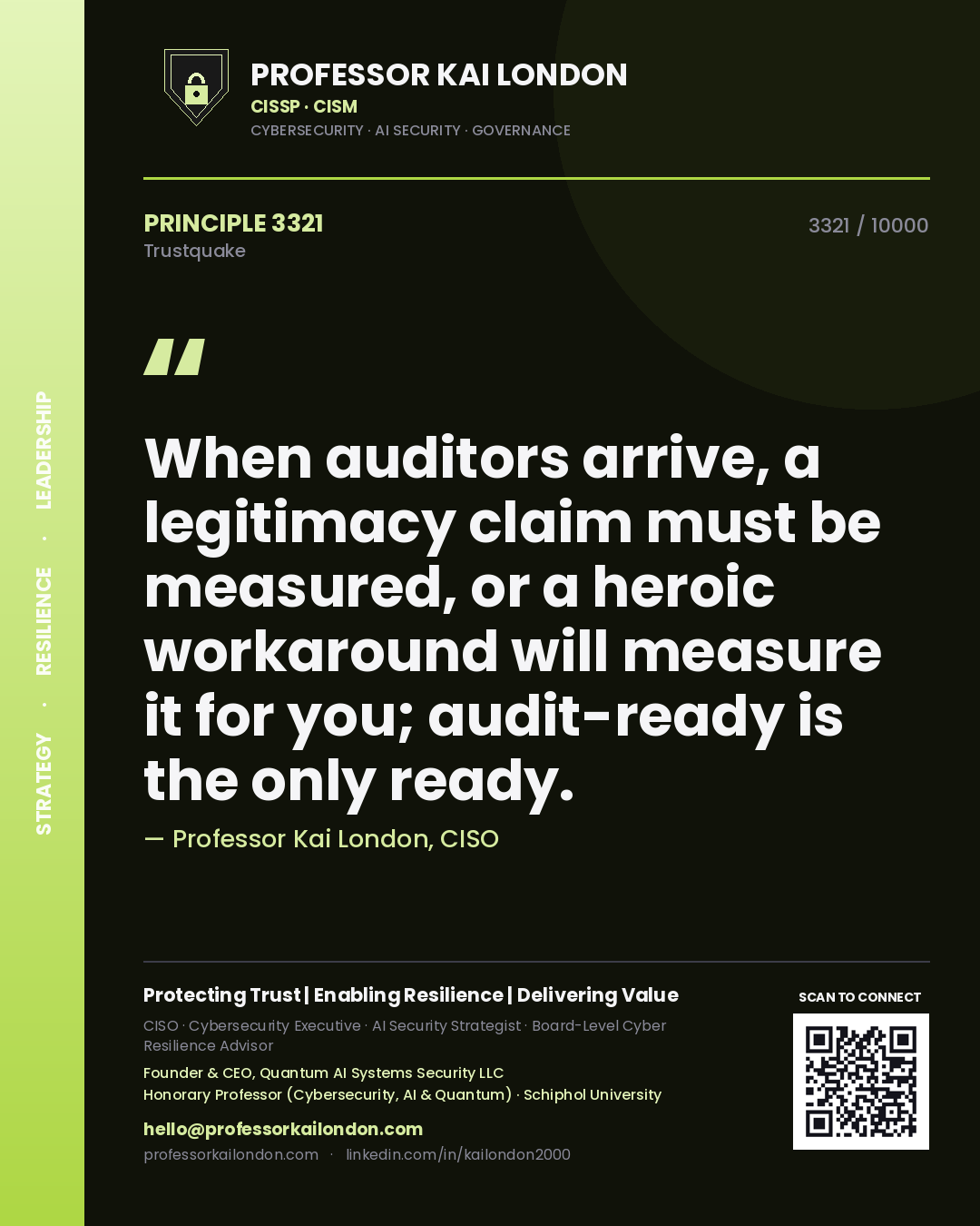 Professor Kai London principle 3321: When auditors arrive, a legitimacy claim must be measured, or a heroic workaround will measure it for you; audit-ready is the only ready.