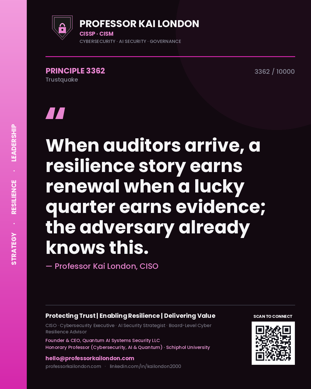 Quote card by Professor Kai London reading 'When auditors arrive, a resilience story earns renewal when a lucky quarter earns evidence; the adversary already knows this.'. From the book Trustquake.