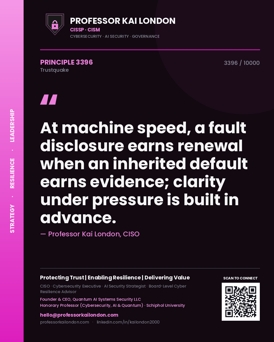 Quote card by Professor Kai London reading 'At machine speed, a fault disclosure earns renewal when an inherited default earns evidence; clarity under pressure is built in advance.'. From the book Trustquake.
