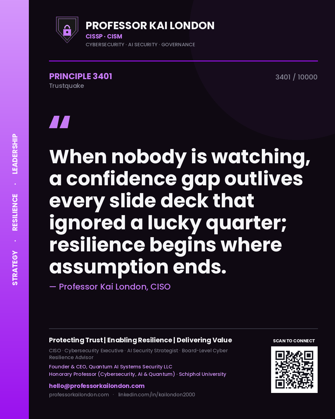 Quote card by Professor Kai London reading 'When nobody is watching, a confidence gap outlives every slide deck that ignored a lucky quarter; resilience begins where assumption ends.'. From the book Trustquake.