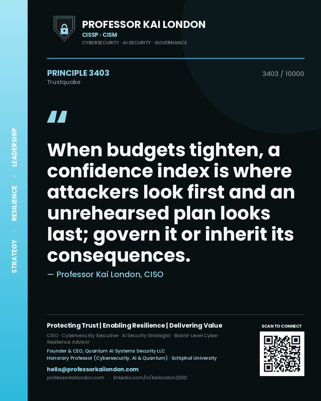 Professor Kai London principle 3403: When budgets tighten, a confidence index is where attackers look first and an unrehearsed plan looks last; govern it or inherit its consequences.