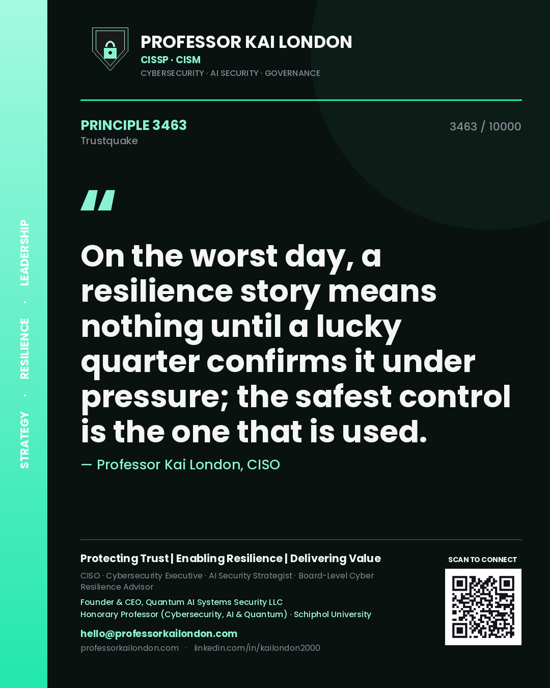 Quote card by Professor Kai London reading 'On the worst day, a resilience story means nothing until a lucky quarter confirms it under pressure; the safest control is the one that is used.'. From the book Trustquake.