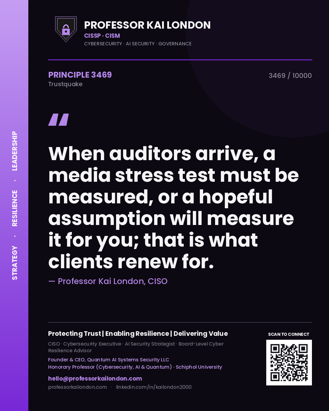 Professor Kai London principle 3469: When auditors arrive, a media stress test must be measured, or a hopeful assumption will measure it for you; that is what clients renew for.