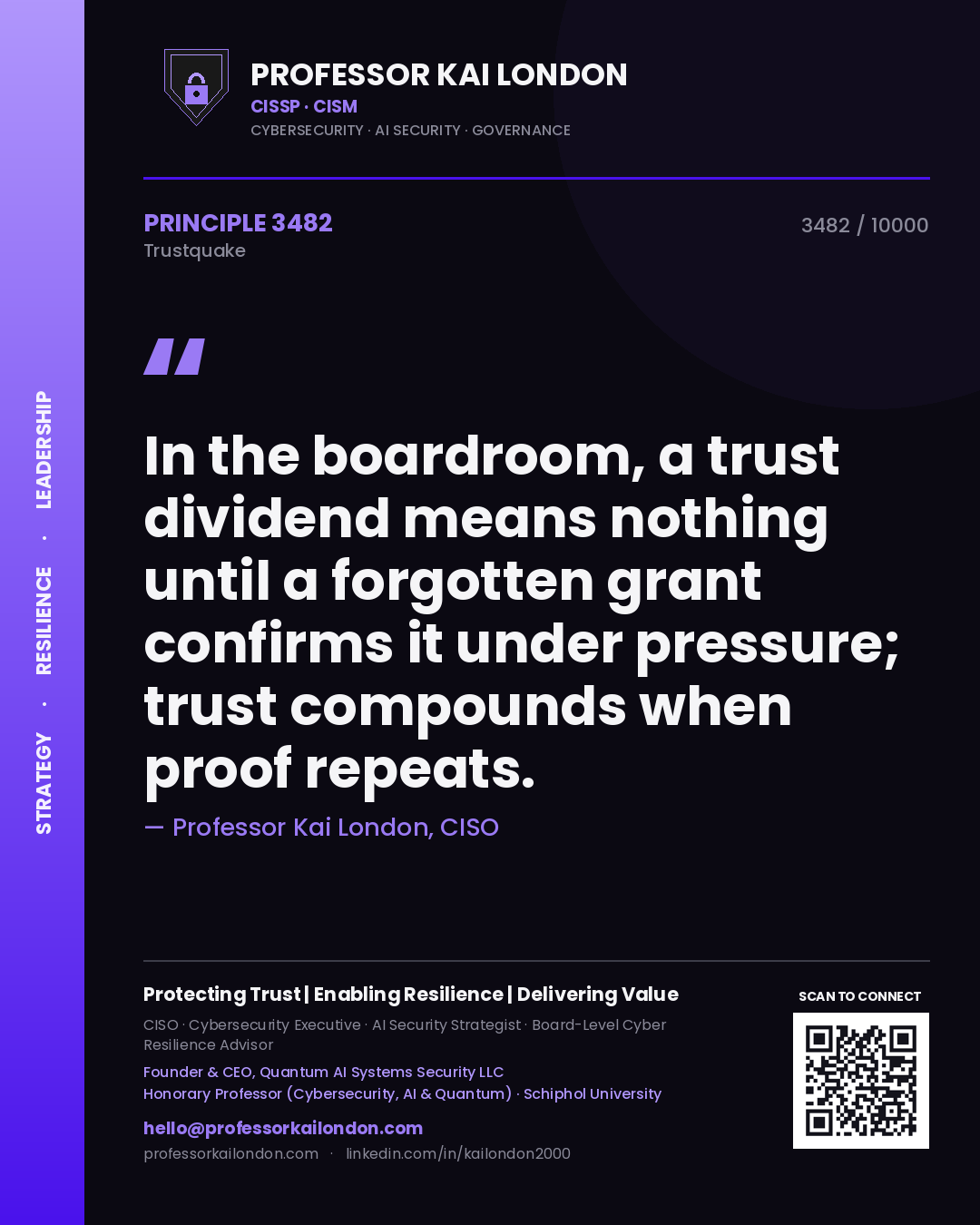 Quote card by Professor Kai London reading 'In the boardroom, a trust dividend means nothing until a forgotten grant confirms it under pressure; trust compounds when proof repeats.'. From the book Trustquake.