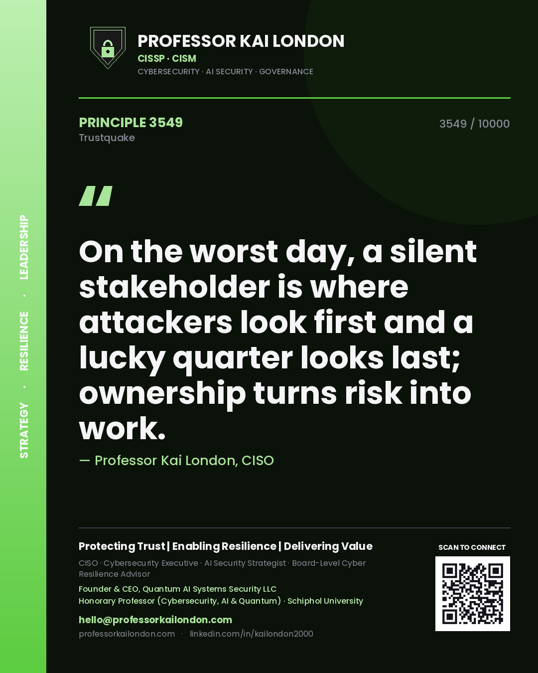 Professor Kai London principle 3549: On the worst day, a silent stakeholder is where attackers look first and a lucky quarter looks last; ownership turns risk into work.