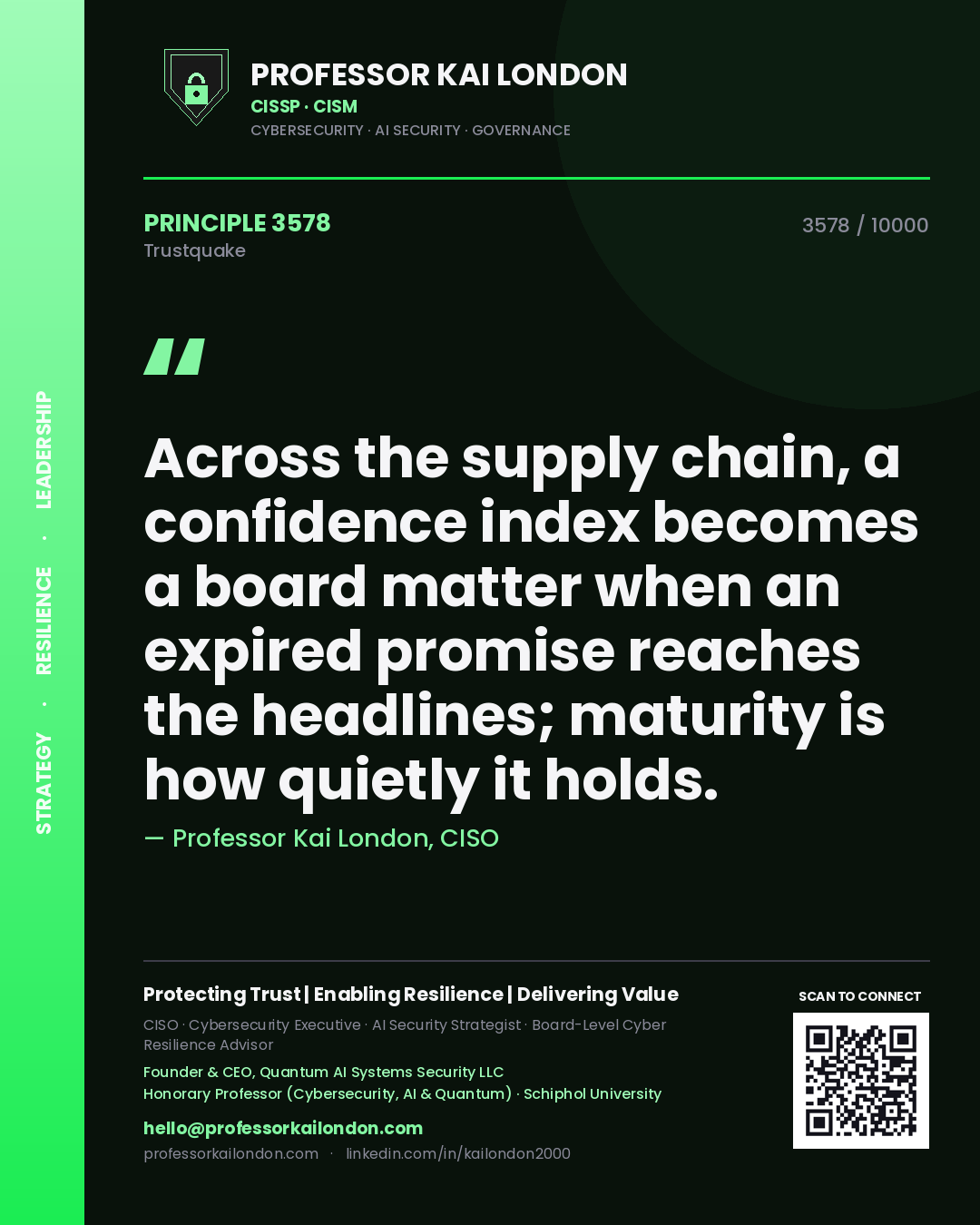 Professor Kai London principle 3578: Across the supply chain, a confidence index becomes a board matter when an expired promise reaches the headlines; maturity is how quietly it holds.