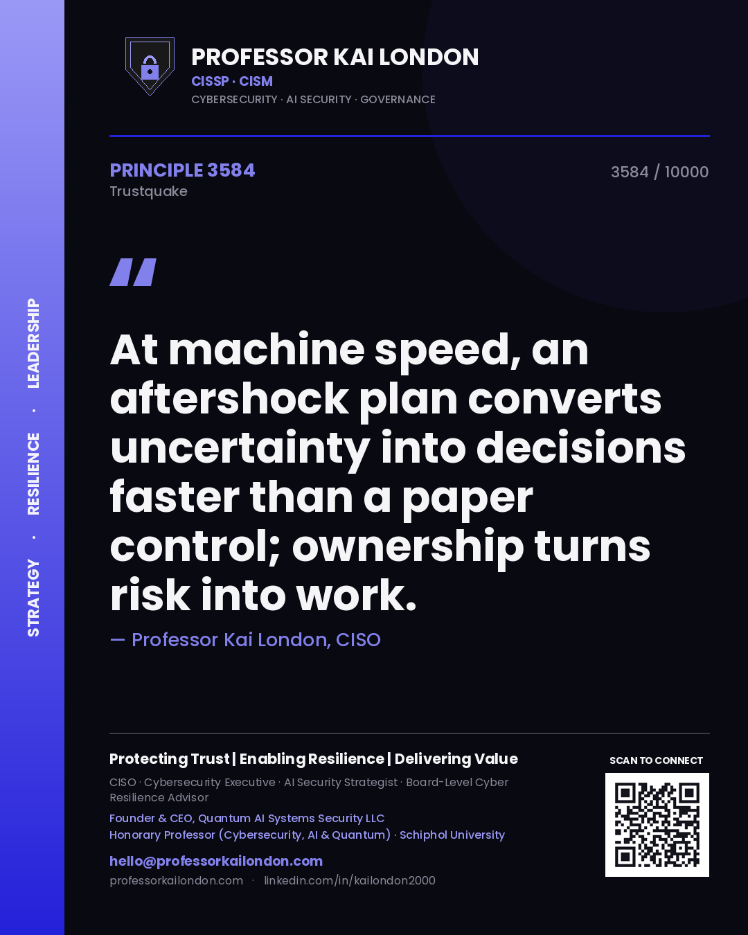 Quote card by Professor Kai London reading 'At machine speed, an aftershock plan converts uncertainty into decisions faster than a paper control; ownership turns risk into work.'. From the book Trustquake.