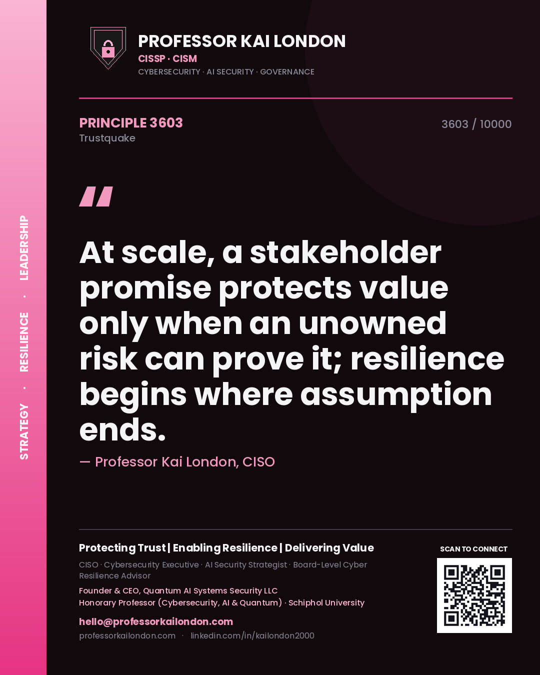 Professor Kai London principle 3603: At scale, a stakeholder promise protects value only when an unowned risk can prove it; resilience begins where assumption ends.