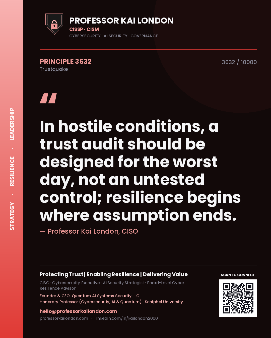 Quote card by Professor Kai London reading 'In hostile conditions, a trust audit should be designed for the worst day, not an untested control; resilience begins where assumption ends.'. From the book Trustquake.