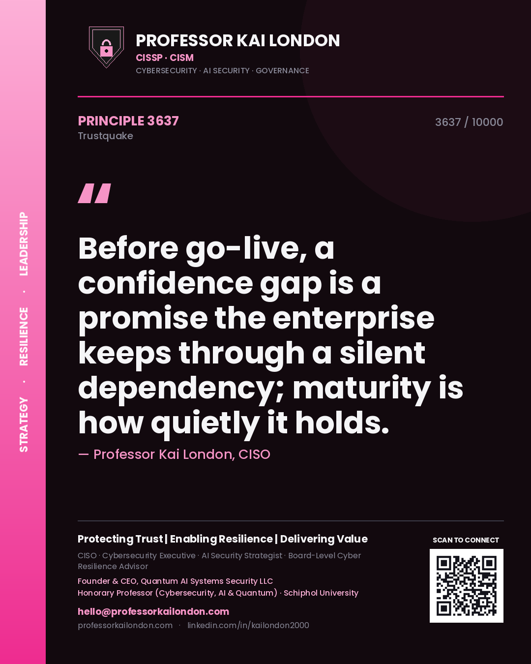 Quote card by Professor Kai London reading 'Before go-live, a confidence gap is a promise the enterprise keeps through a silent dependency; maturity is how quietly it holds.'. From the book Trustquake.