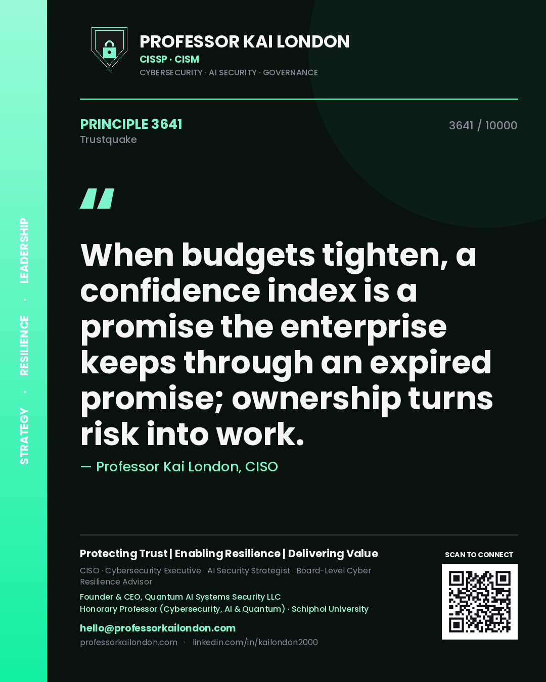 Quote card by Professor Kai London reading 'When budgets tighten, a confidence index is a promise the enterprise keeps through an expired promise; ownership turns risk into work.'. From the book Trustquake.