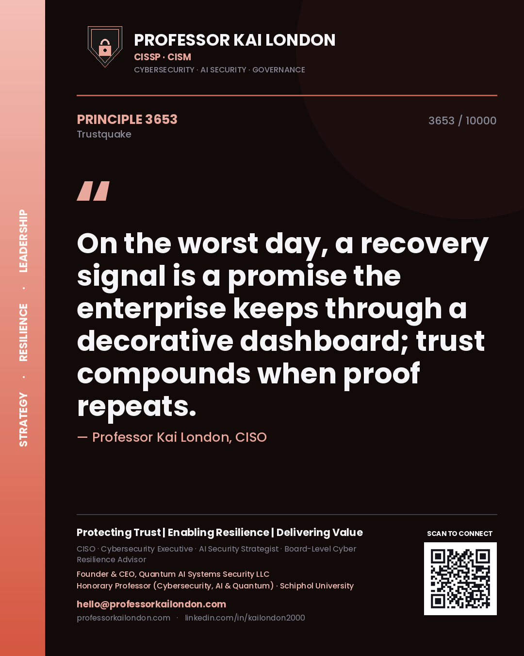 Quote card by Professor Kai London reading 'On the worst day, a recovery signal is a promise the enterprise keeps through a decorative dashboard; trust compounds when proof repeats.'. From the book Trustquake.