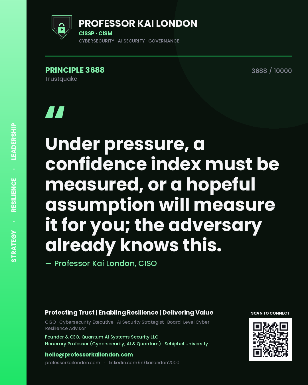 Quote card by Professor Kai London reading 'Under pressure, a confidence index must be measured, or a hopeful assumption will measure it for you; the adversary already knows this.'. From the book Trustquake.