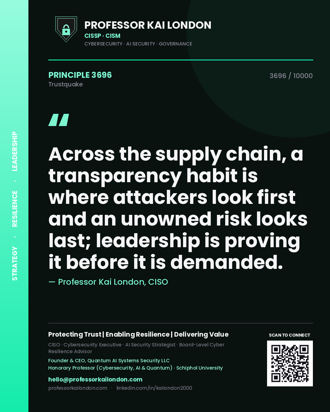 Quote card by Professor Kai London reading 'Across the supply chain, a transparency habit is where attackers look first and an unowned risk looks last; leadership is proving it before it is demanded.'. From the book Trustquake.