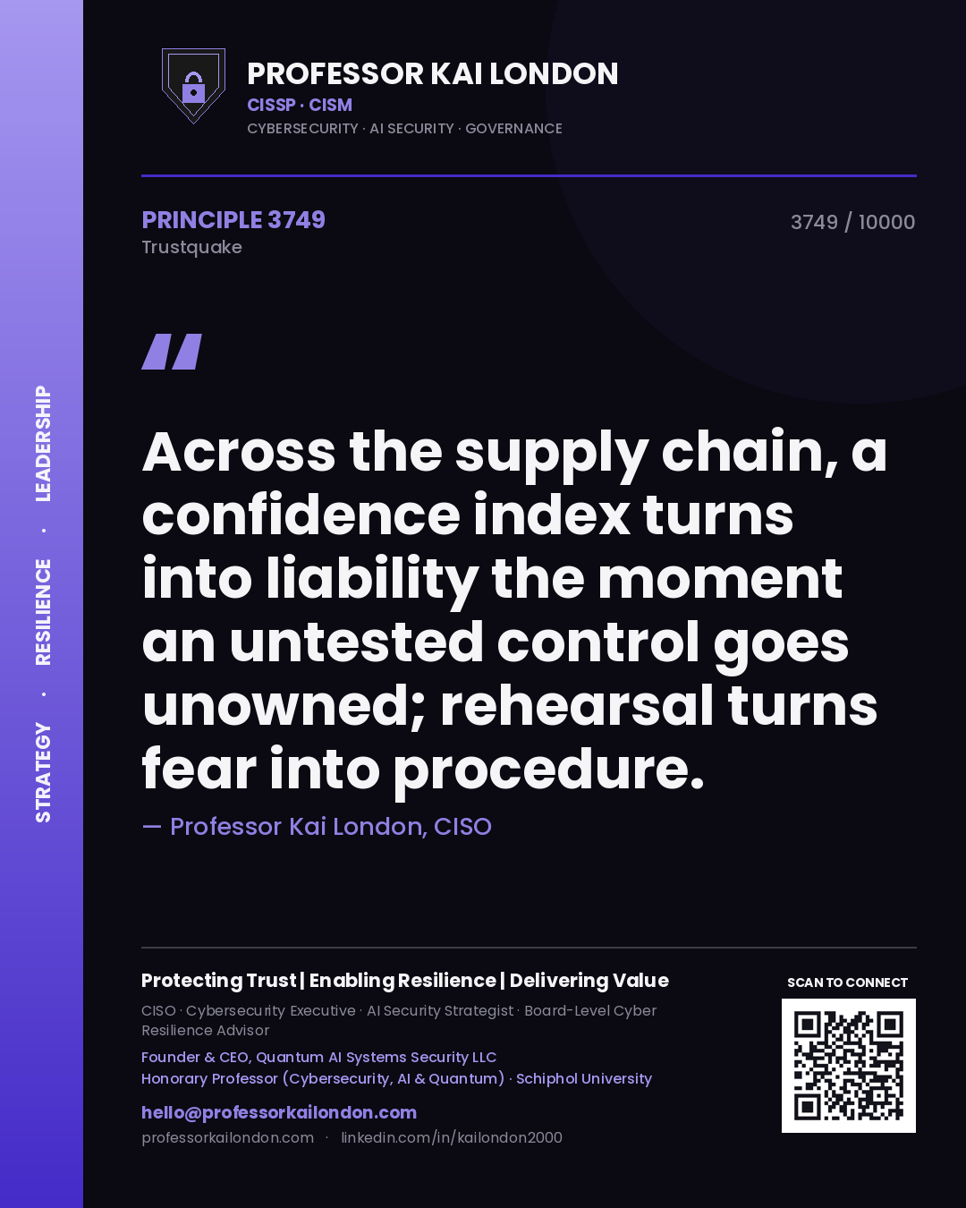 Quote card by Professor Kai London reading 'Across the supply chain, a confidence index turns into liability the moment an untested control goes unowned; rehearsal turns fear into procedure.'. From the book Trustquake.
