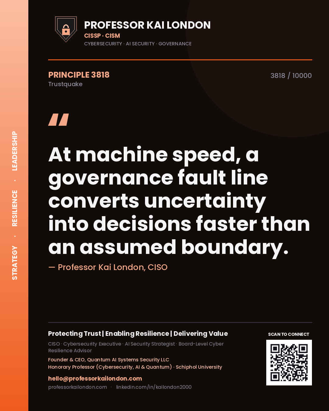 Professor Kai London principle 3818: At machine speed, a governance fault line converts uncertainty into decisions faster than an assumed boundary.