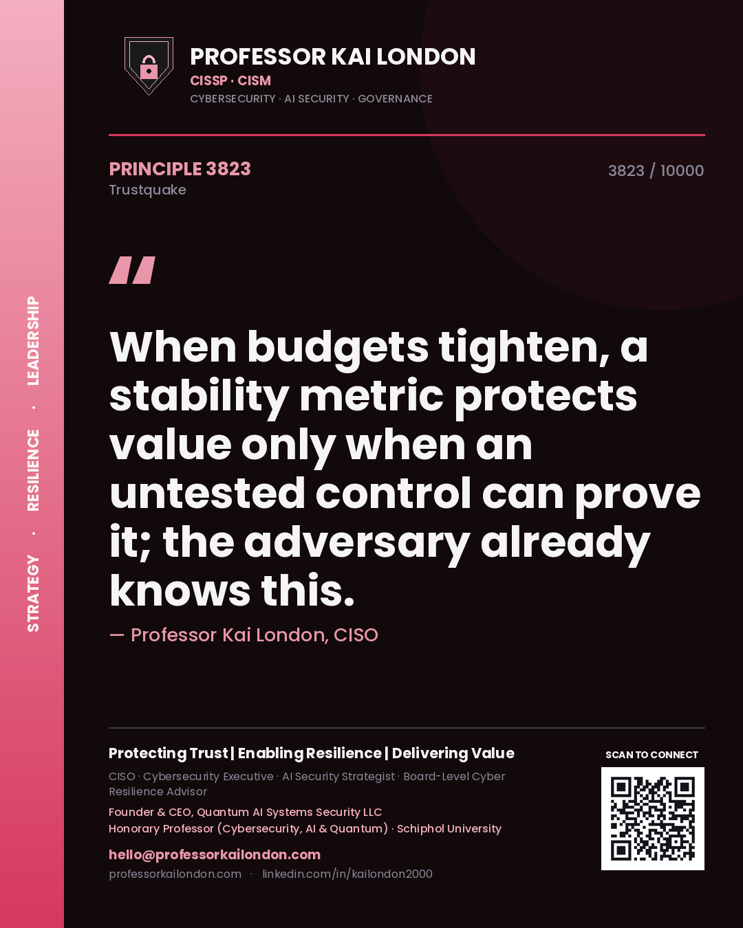 Quote card by Professor Kai London reading 'When budgets tighten, a stability metric protects value only when an untested control can prove it; the adversary already knows this.'. From the book Trustquake.