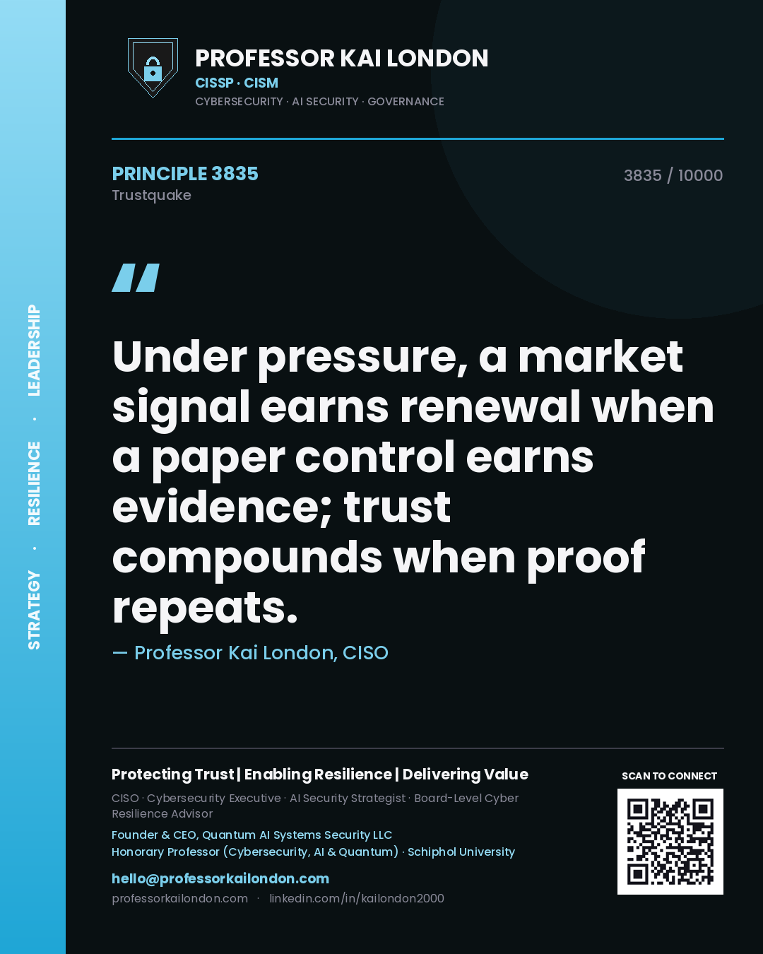 Professor Kai London principle 3835: Under pressure, a market signal earns renewal when a paper control earns evidence; trust compounds when proof repeats.