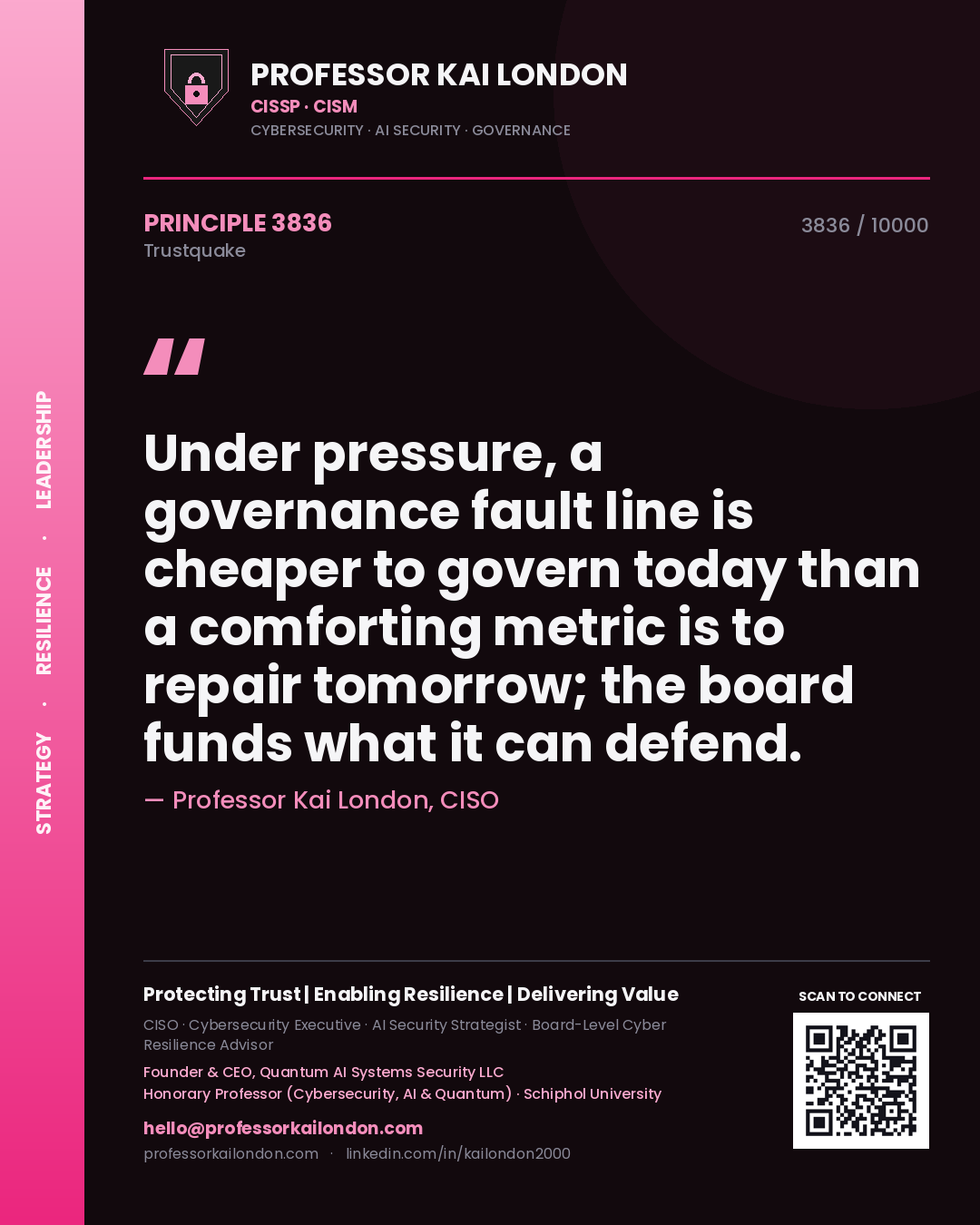 Quote card by Professor Kai London reading 'Under pressure, a governance fault line is cheaper to govern today than a comforting metric is to repair tomorrow; the board funds what it can defend.'. From the book Trustquake.