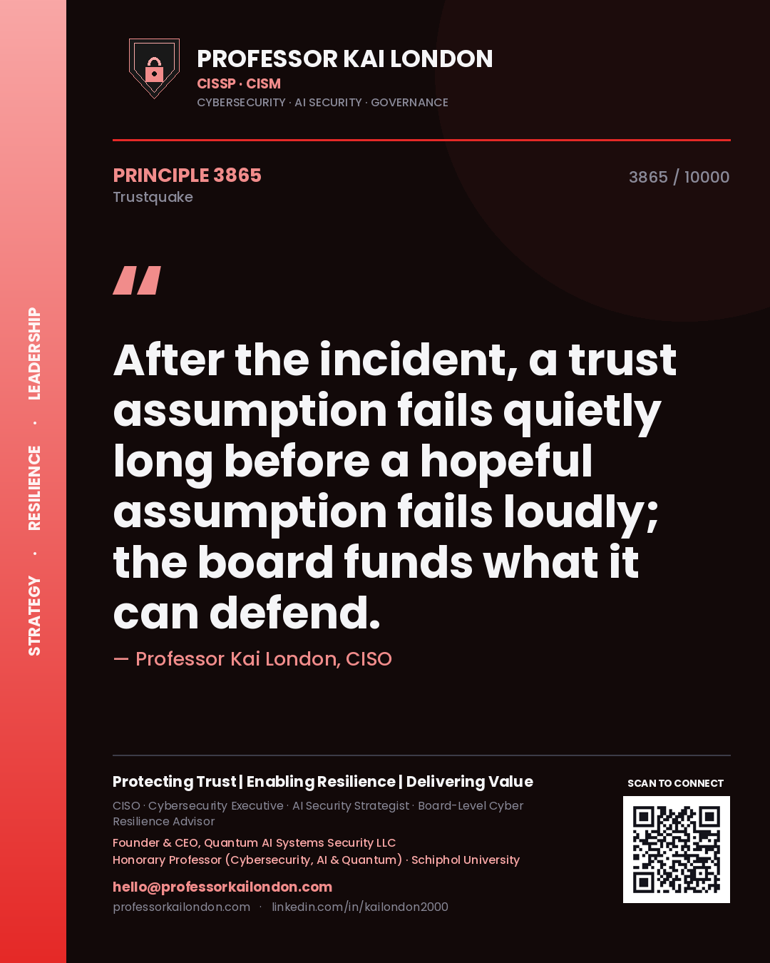 Quote card by Professor Kai London reading 'After the incident, a trust assumption fails quietly long before a hopeful assumption fails loudly; the board funds what it can defend.'. From the book Trustquake.