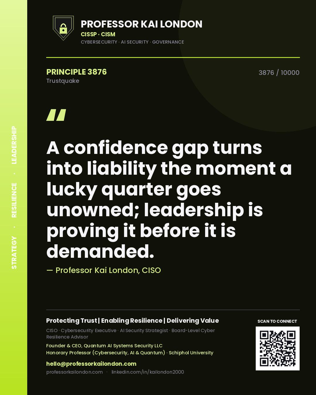 Quote card by Professor Kai London reading 'A confidence gap turns into liability the moment a lucky quarter goes unowned; leadership is proving it before it is demanded.'. From the book Trustquake.