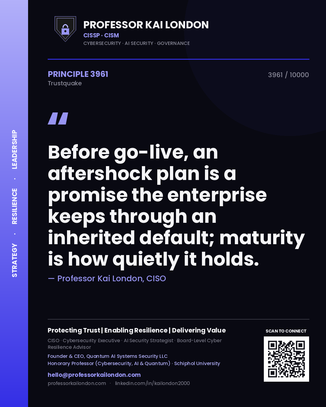 Professor Kai London principle 3961: Before go-live, an aftershock plan is a promise the enterprise keeps through an inherited default; maturity is how quietly it holds.