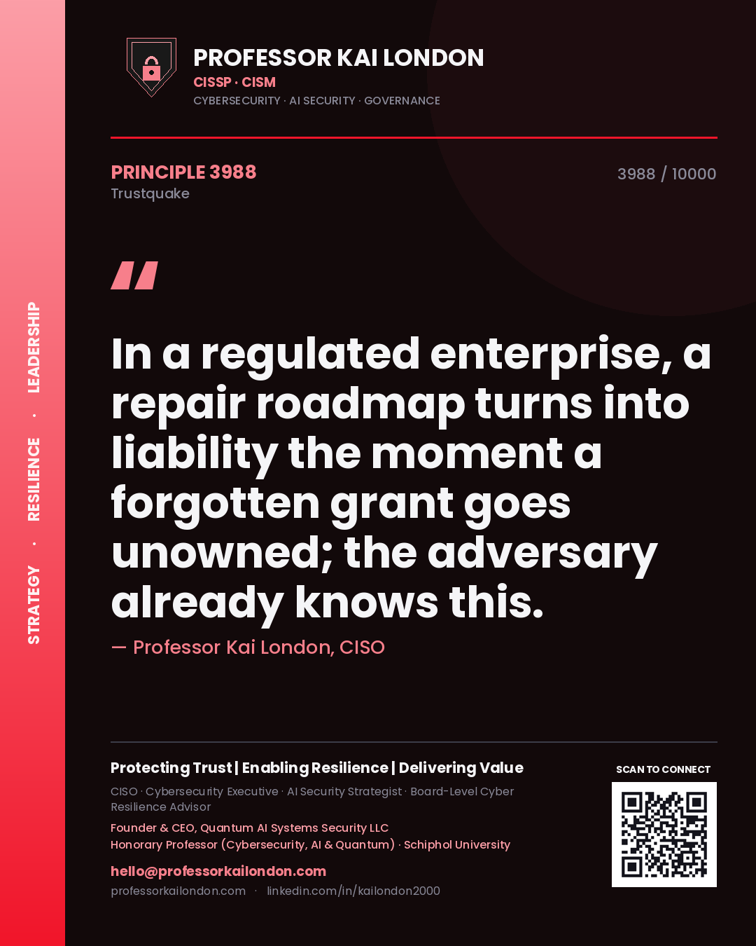 Professor Kai London principle 3988: In a regulated enterprise, a repair roadmap turns into liability the moment a forgotten grant goes unowned; the adversary already knows this.