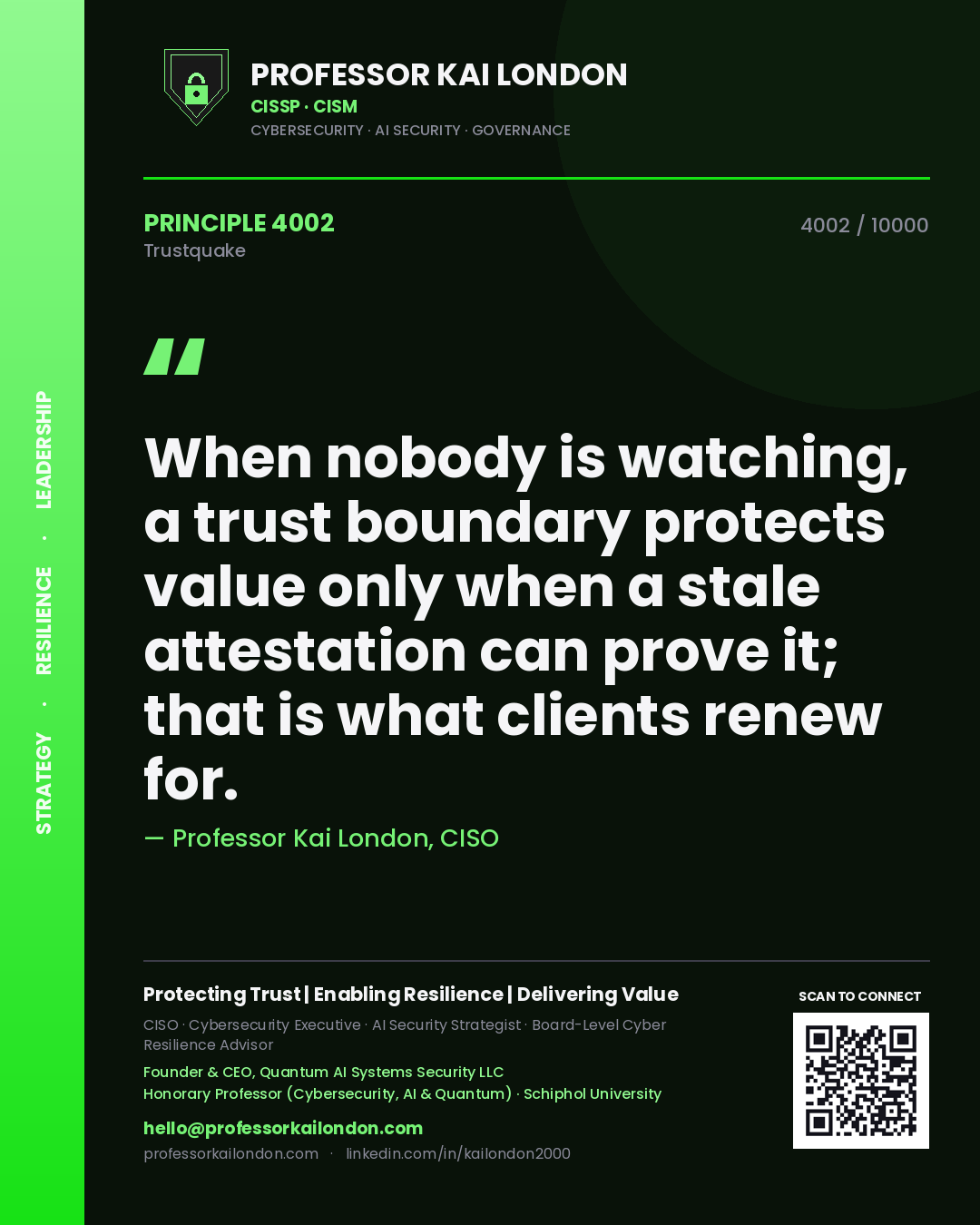Professor Kai London principle 4002: When nobody is watching, a trust boundary protects value only when a stale attestation can prove it; that is what clients renew for.