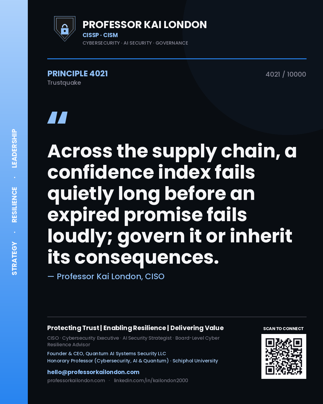 Professor Kai London principle 4021: Across the supply chain, a confidence index fails quietly long before an expired promise fails loudly; govern it or inherit its consequences.