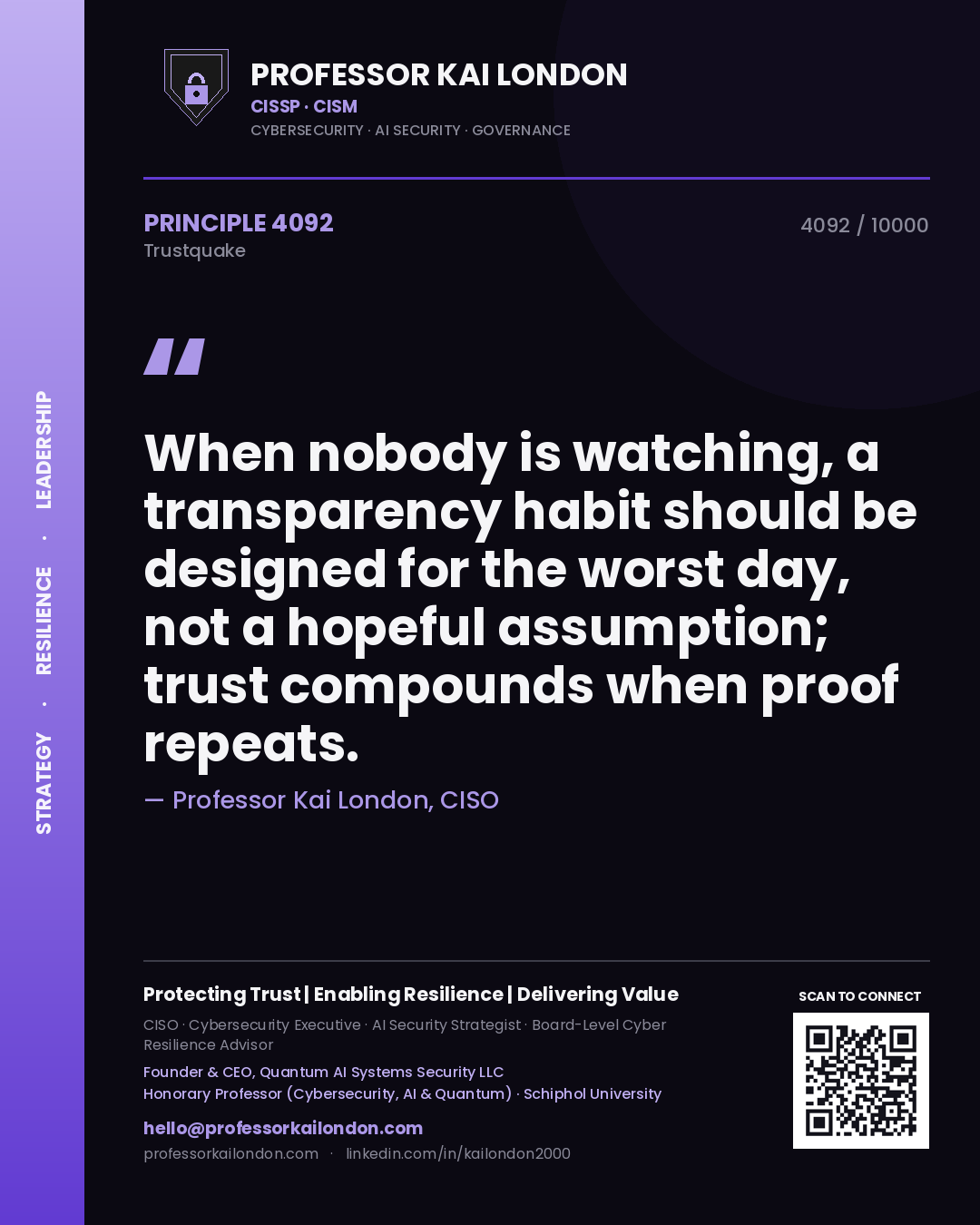 Quote card by Professor Kai London reading 'When nobody is watching, a transparency habit should be designed for the worst day, not a hopeful assumption; trust compounds when proof repeats.'. From the book Trustquake.