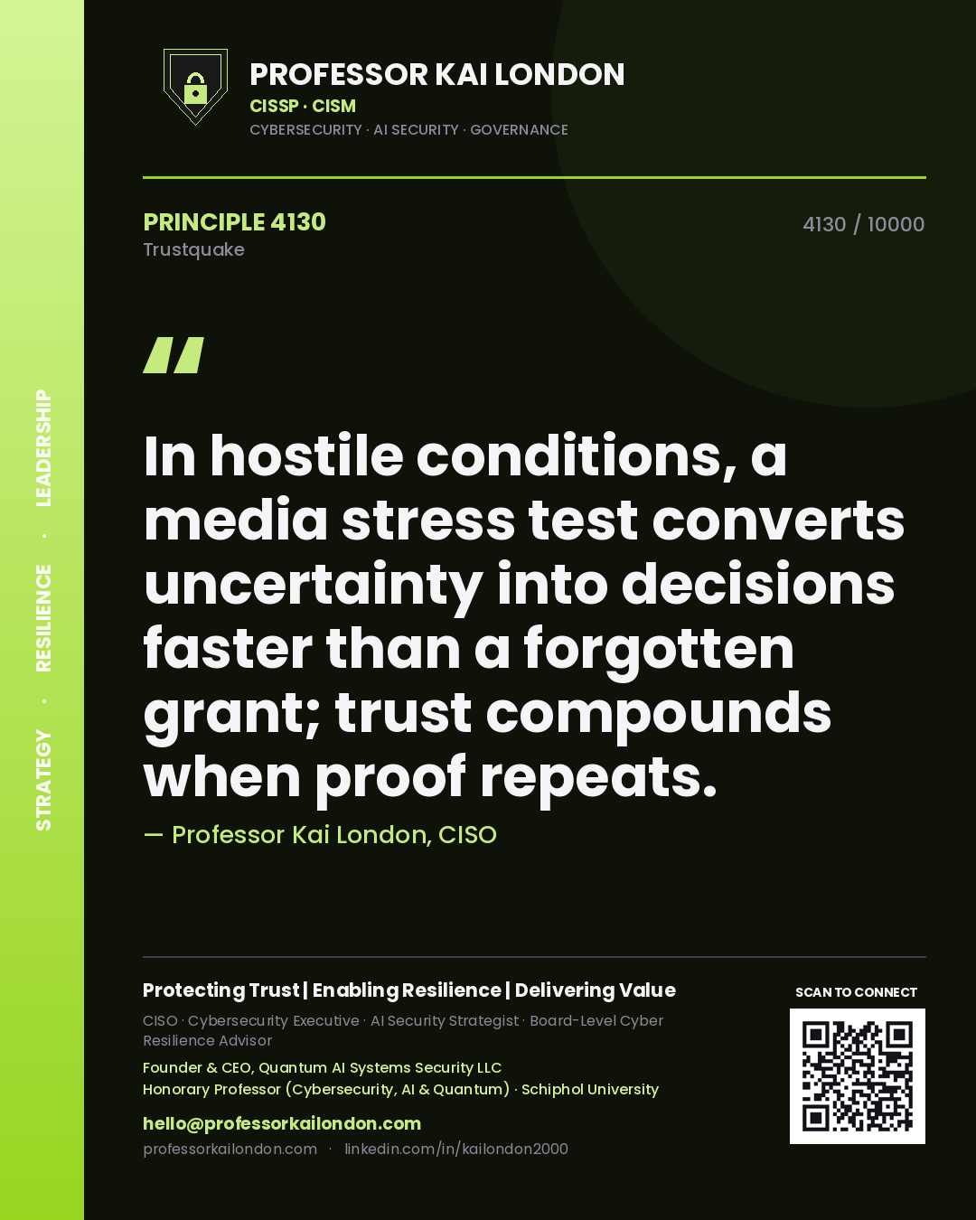 Professor Kai London principle 4130: In hostile conditions, a media stress test converts uncertainty into decisions faster than a forgotten grant; trust compounds when proof repeats.