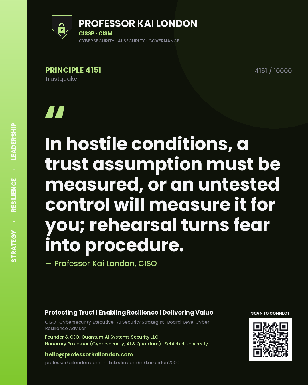 Quote card by Professor Kai London reading 'In hostile conditions, a trust assumption must be measured, or an untested control will measure it for you; rehearsal turns fear into procedure.'. From the book Trustquake.
