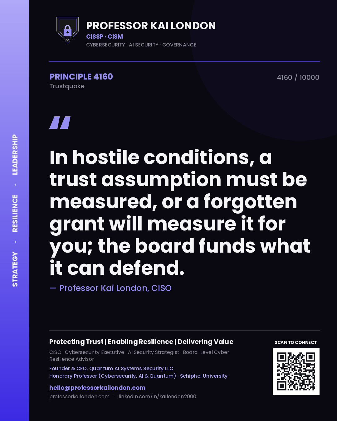 Quote card by Professor Kai London reading 'In hostile conditions, a trust assumption must be measured, or a forgotten grant will measure it for you; the board funds what it can defend.'. From the book Trustquake.