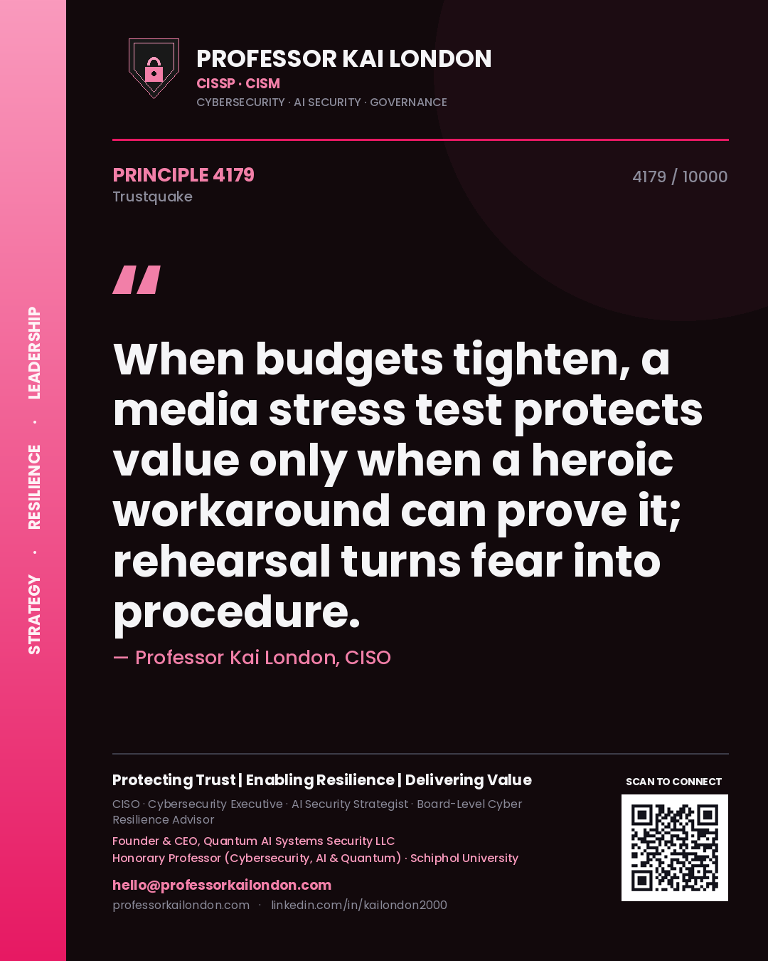 Quote card by Professor Kai London reading 'When budgets tighten, a media stress test protects value only when a heroic workaround can prove it; rehearsal turns fear into procedure.'. From the book Trustquake.