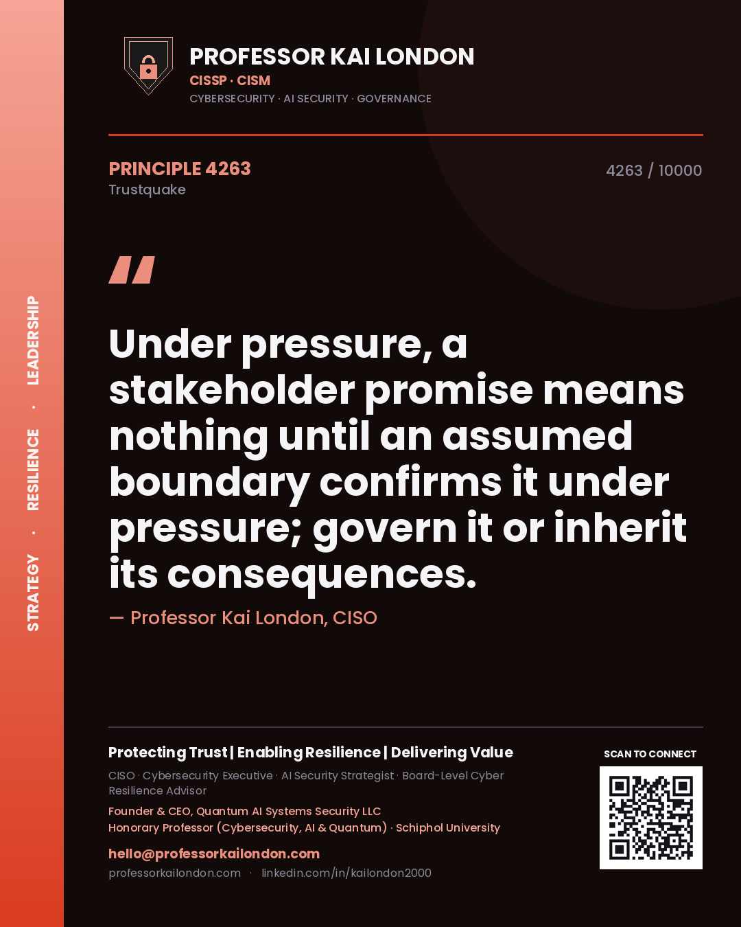 Quote card by Professor Kai London reading 'Under pressure, a stakeholder promise means nothing until an assumed boundary confirms it under pressure; govern it or inherit its consequences.'. From the book Trustquake.