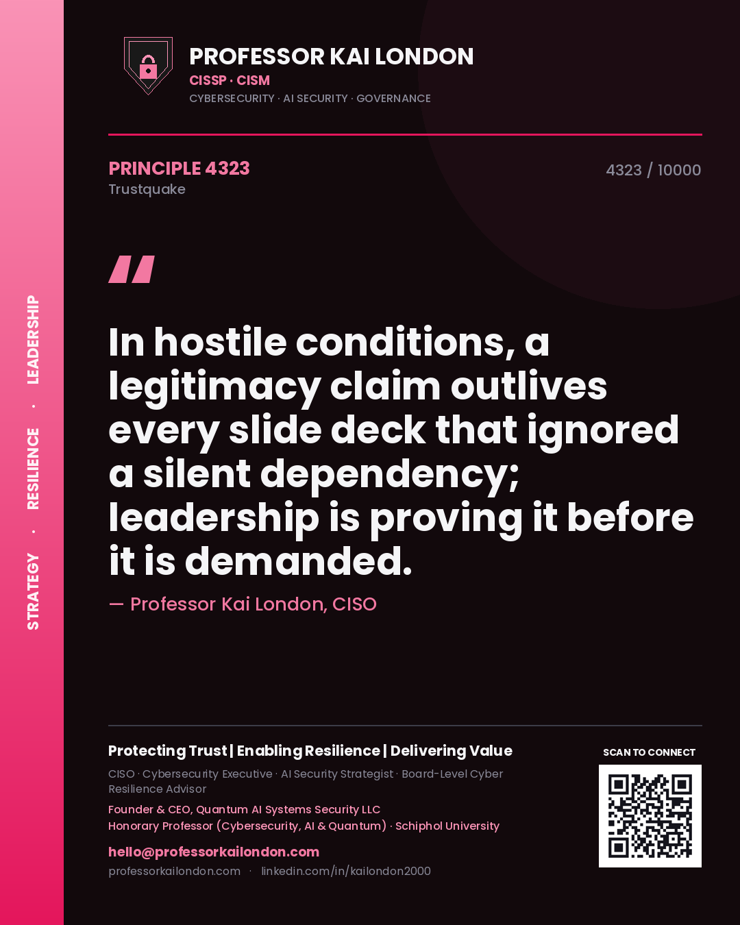 Quote card by Professor Kai London reading 'In hostile conditions, a legitimacy claim outlives every slide deck that ignored a silent dependency; leadership is proving it before it is demanded.'. From the book Trustquake.