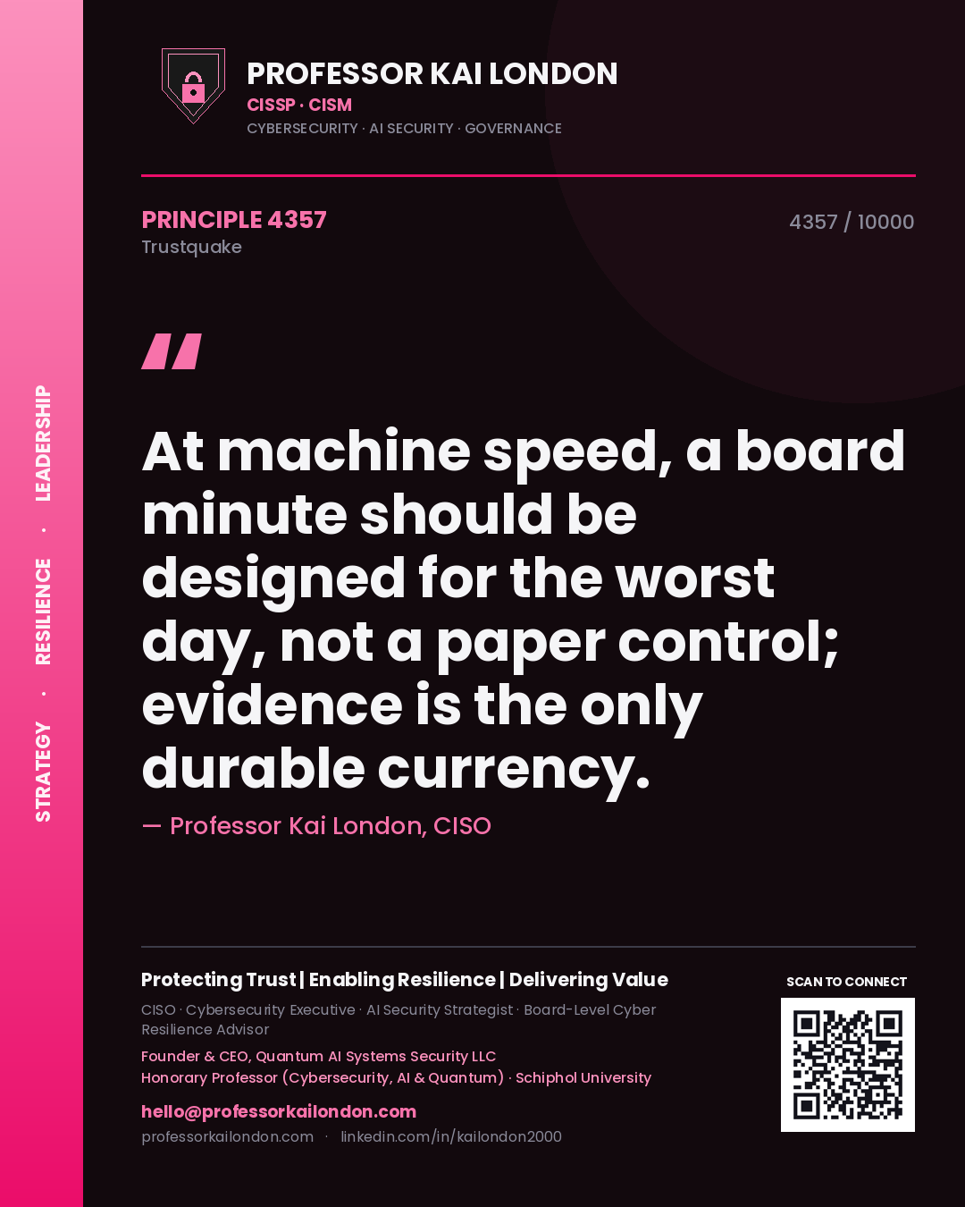 Professor Kai London principle 4357: At machine speed, a board minute should be designed for the worst day, not a paper control; evidence is the only durable currency.