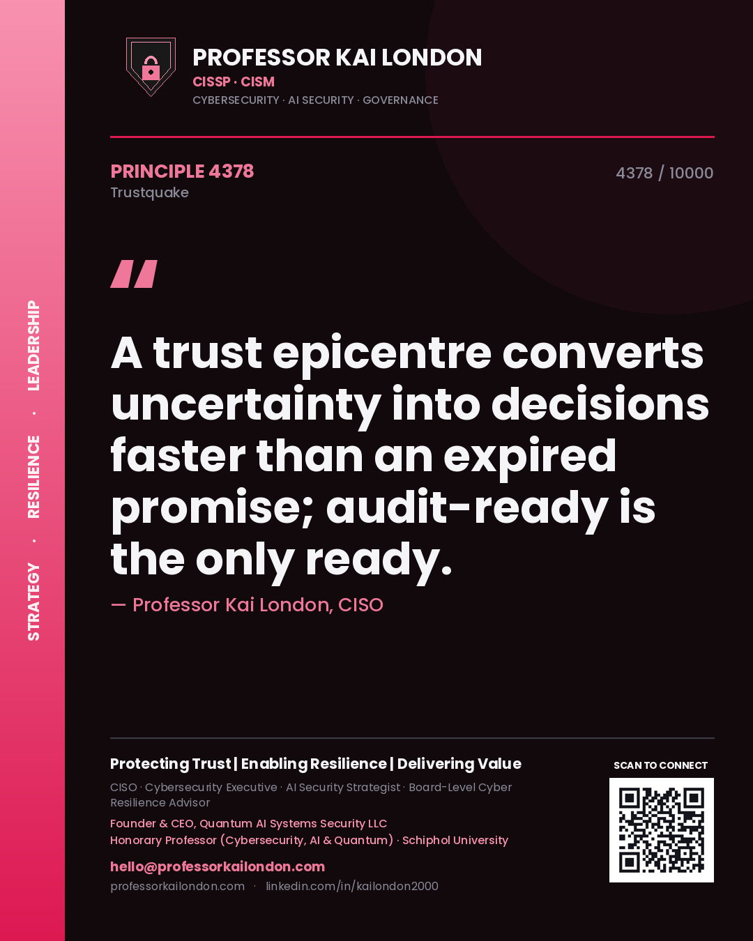 Quote card by Professor Kai London reading 'A trust epicentre converts uncertainty into decisions faster than an expired promise; audit-ready is the only ready.'. From the book Trustquake.