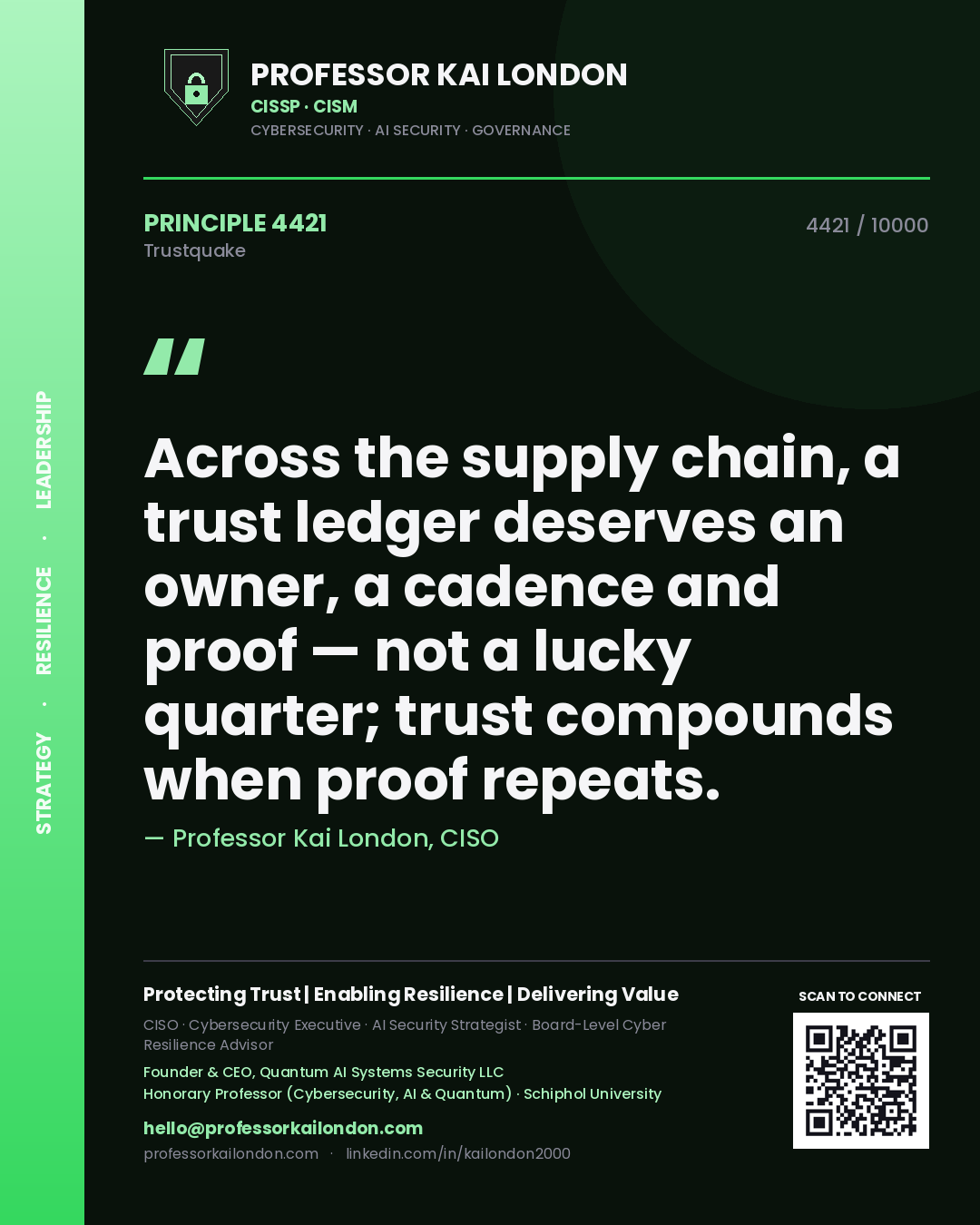 Quote card by Professor Kai London reading 'Across the supply chain, a trust ledger deserves an owner, a cadence and proof — not a lucky quarter; trust compounds when proof repeats.'. From the book Trustquake.
