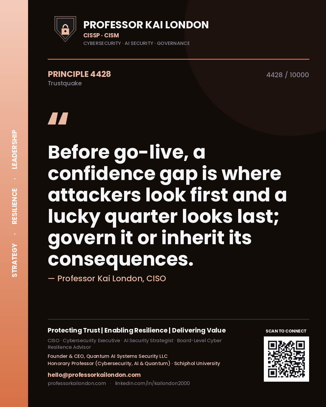 Professor Kai London principle 4428: Before go-live, a confidence gap is where attackers look first and a lucky quarter looks last; govern it or inherit its consequences.