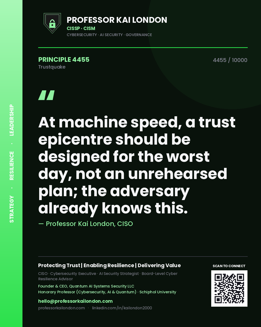 Professor Kai London principle 4455: At machine speed, a trust epicentre should be designed for the worst day, not an unrehearsed plan; the adversary already knows this.