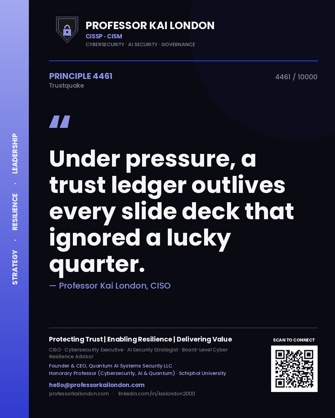 Quote card by Professor Kai London reading 'Under pressure, a trust ledger outlives every slide deck that ignored a lucky quarter.'. From the book Trustquake.